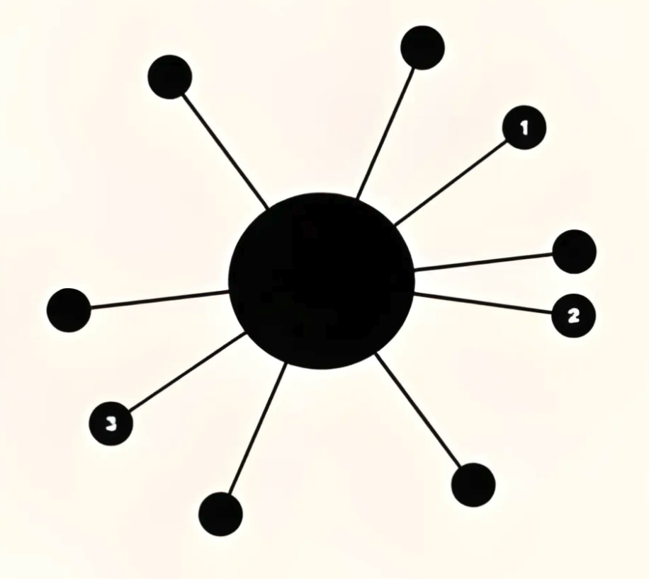AA - Complete Game Template With 1200 levels